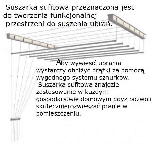 Monter suszarki sufitowej do suszenia prania. Włochy - zdjęcie 4