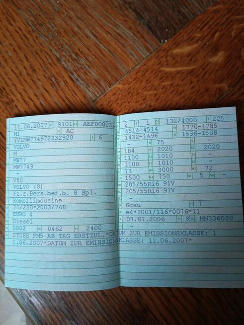 Sprzedam samochód Mszana Dolna - zdjęcie 5