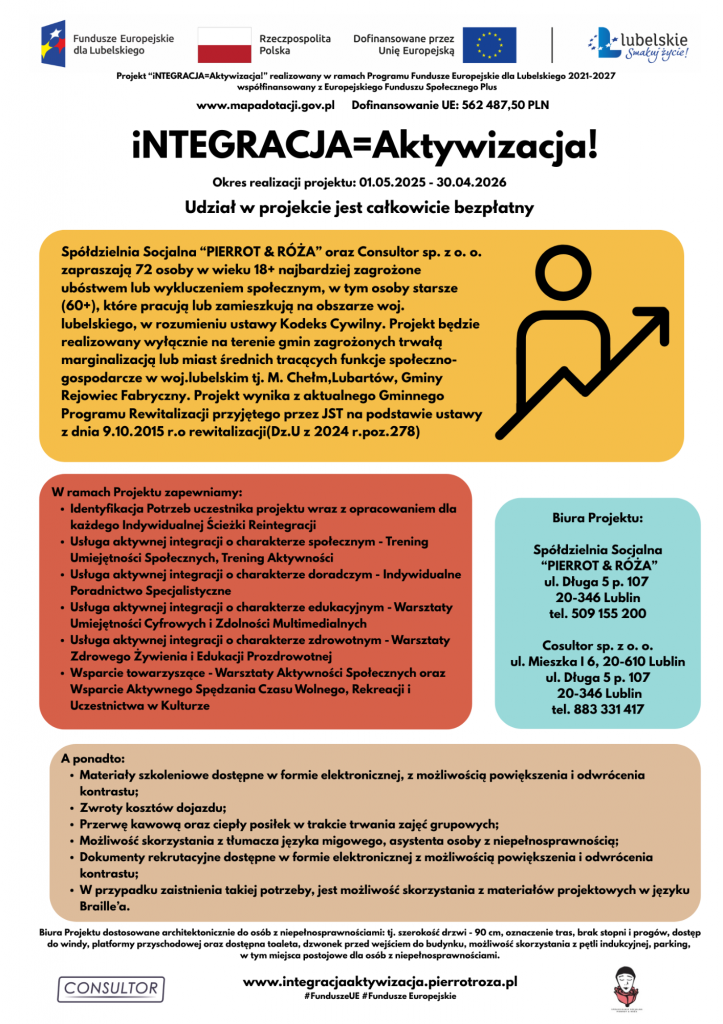 Projekt "iNTEGRACJA=Aktywizacja!" Lublin - zdjęcie 1
