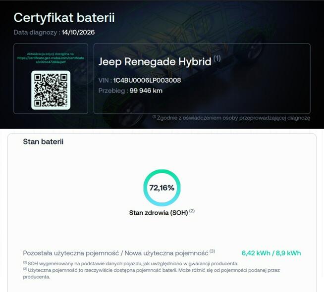 Jeep Renegade phev automat navi kamera 4x4 auto klima Warszawa - zdjęcie 5