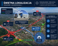 Do wynajęcia biurowiec – Sosnowiec, ul. Modrzewiowa 1 Sosnowiec - zdjęcie 2