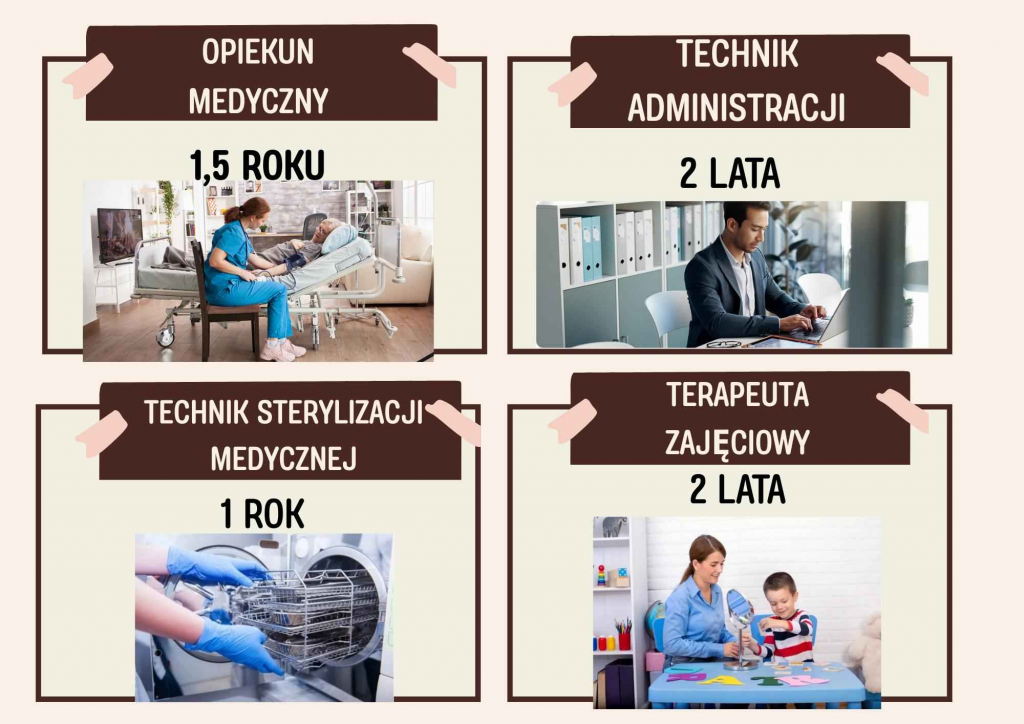 Akademia Sukcesu w Suwałkach - DARMOWA SZKOŁA POLICEALNA Suwałki - zdjęcie 1