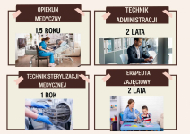 Akademia Sukcesu w Suwałkach - DARMOWA SZKOŁA POLICEALNA