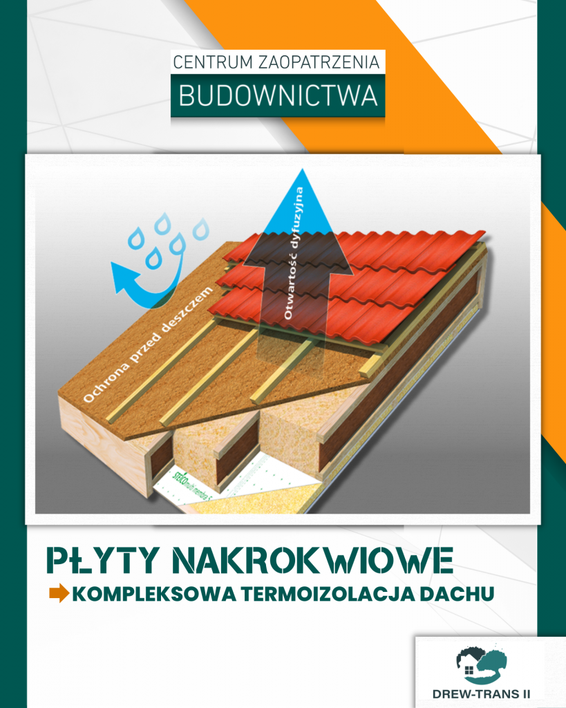 Izolacyjna płyta podpokryciowa, nakrokwiowa STEICO universal dry 35 mm Chojnice - zdjęcie 5