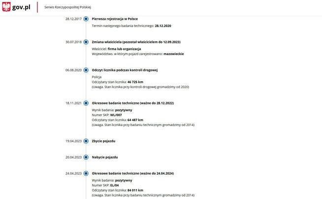 Ford Kuga 2.0 Diesel Moc 150KM Automat 4X4 Salon Polska Elbląg - zdjęcie 5