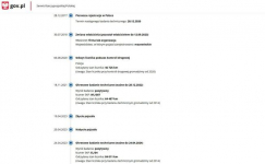 Ford Kuga 2.0 Diesel Moc 150KM Automat 4X4 Salon Polska Elbląg - zdjęcie 5