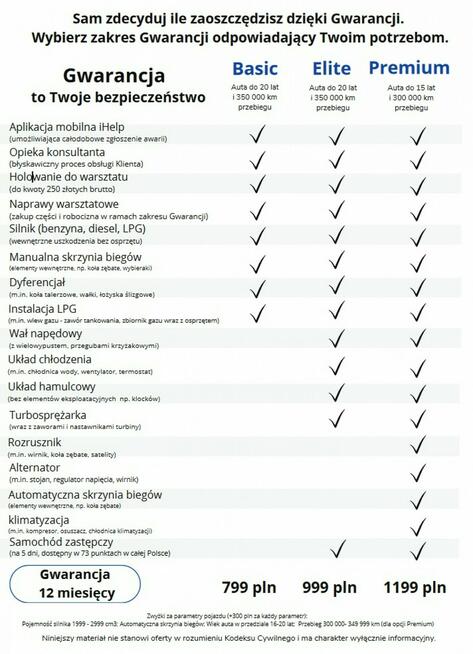 307 CC 2,0 benzyna, Cabrio - skorzana tapicerka, serwisowany Warszawa Warszawa - zdjęcie 2