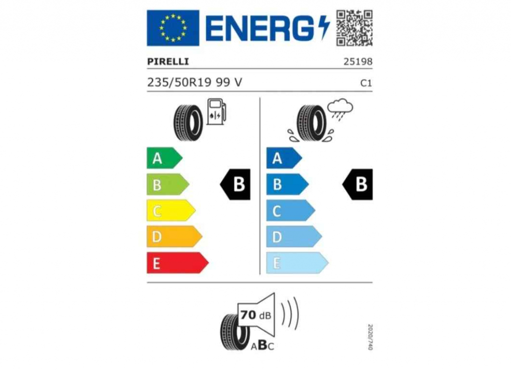 Pirelli skorpion Opole - zdjęcie 6