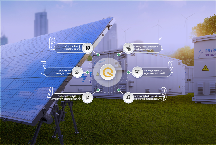 Fotowoltaika i magazyny energii - niezależny system zasilania dla firm Tomaszów Mazowiecki - zdjęcie 1