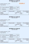 Działki w Bilczy, uzbrojone, blisko lasu Bilcza - zdjęcie 7